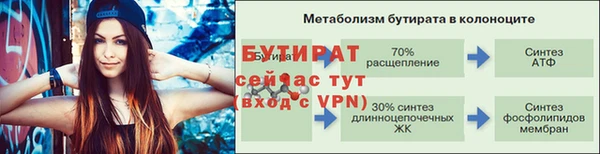 гашик Абдулино